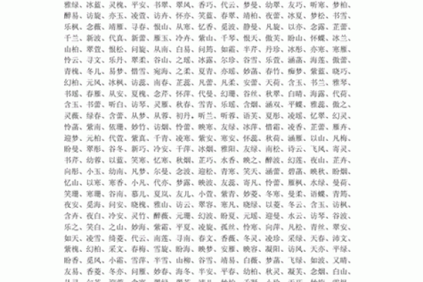 姓名笔画算命笔画15画
