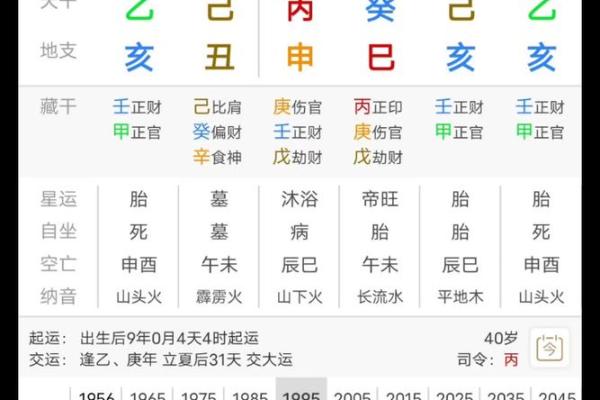 什么样的八字没有婚姻