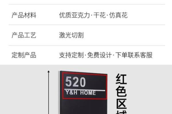 门牌号吉凶测试