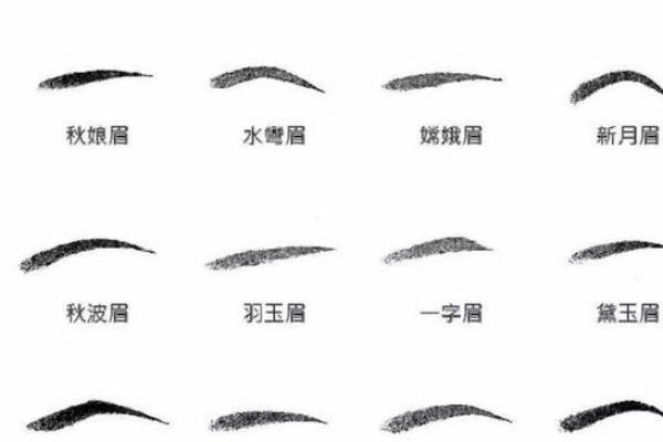 女人长八字眉好吗什么样的八字眉好