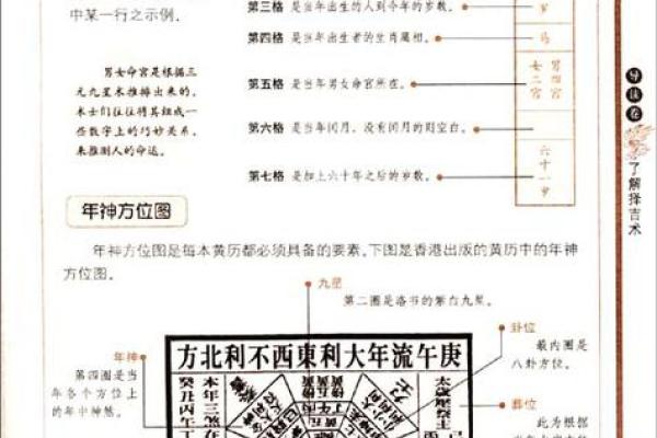 紫薇斗数羊刃星