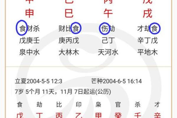 八字恋爱