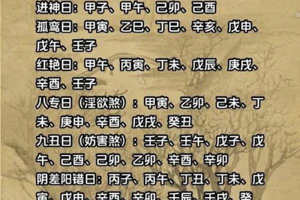 八字日干的旺衰判断运势方法