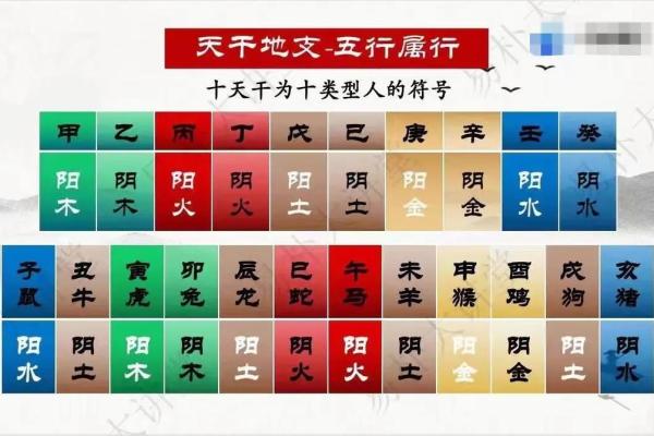 女命八字带伤官是什么意思