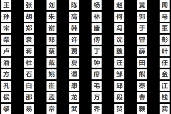 宝宝八字起名大全，猪宝宝最合适的名字推荐