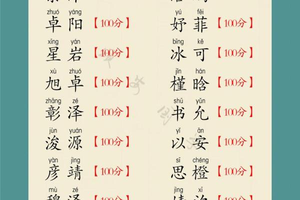 晚上8点出生的属蛇男孩如何起名，适合用什么字姓名