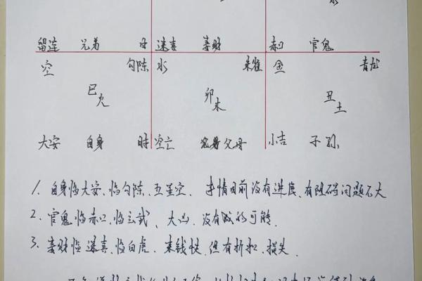 八字基础入门实战：44集高级内容 #国学文化