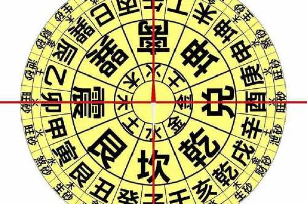 壬丙兼子午阳宅风水
