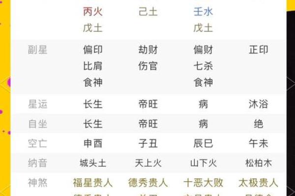 【最专业的八字详细测算免费服务，让你轻松解读命运】