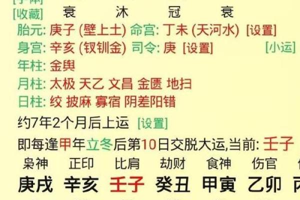 福印易和说八字和财运事业的关系