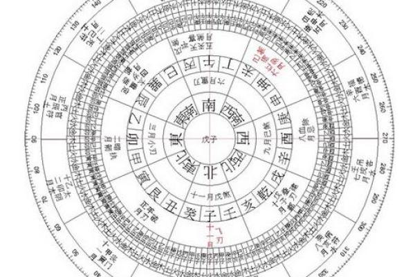 太极贵人 - 八字看你的仙缘