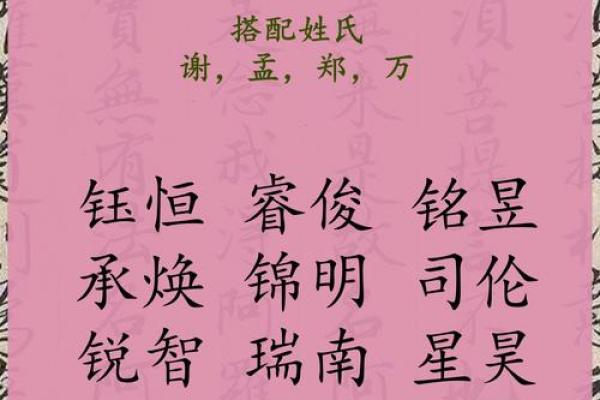男孩起名常用字-姓名学-华易算命网姓名
