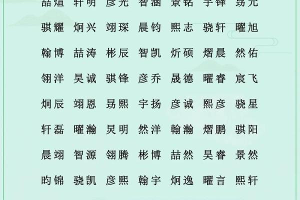 男孩起名常用字-姓名学-华易算命网姓名