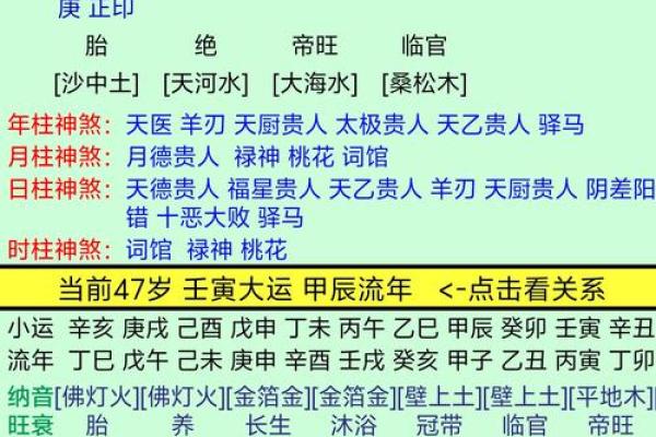 八字几两几钱