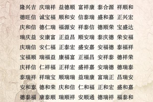 算名字,生辰八字取名字查询