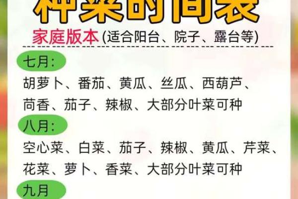 房子周围种菜有风水讲究吗