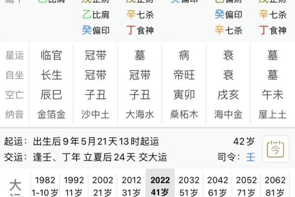 八个八字