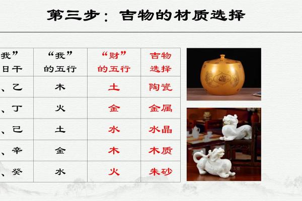 紫微斗数之略谈趋吉避凶及解灾-积善的方法 紫微斗数之略谈趋吉避凶及解灾-积善的方法