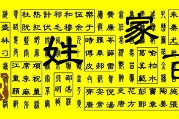 姓利的名人-姓名学-华易算命网姓名