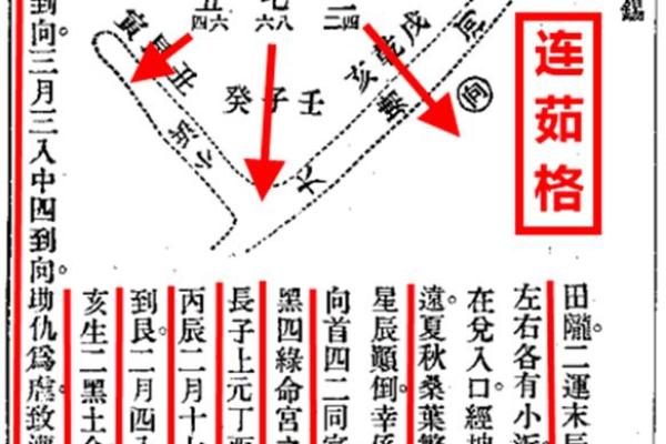 布局风水_古都洛阳有何风水格局