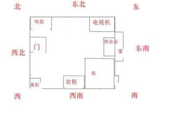 风水学：住宅风水布局七大讲究，你都了解几条？_1