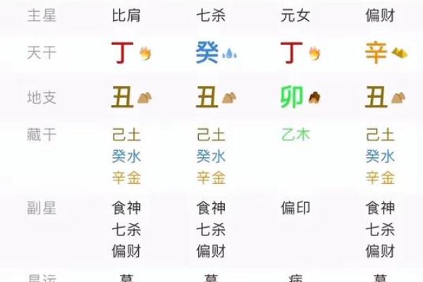 女命八字纯阳有多可怕,女命八字纯阴有多可怕