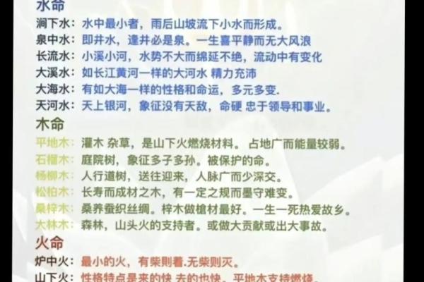 五行和八字