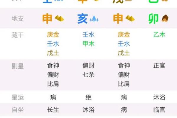 八字排宝盘