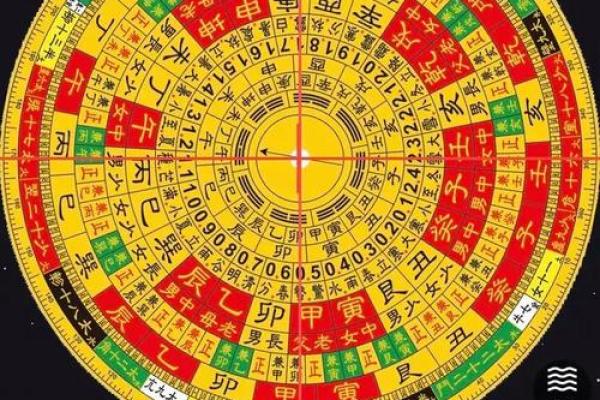 坟地风水断语，不用罗盘断无误