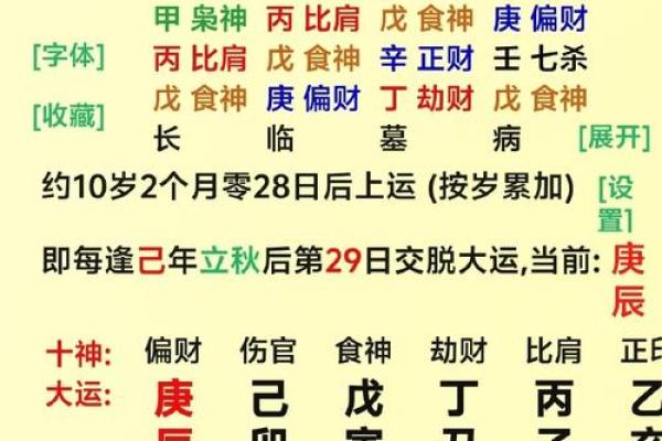 八字交运