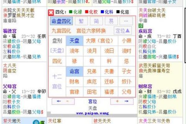 紫微命盘岁驿入命怎么样,紫薇斗数岁驿星在命宫