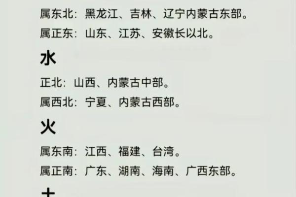十二生肖住房最佳风水楼层