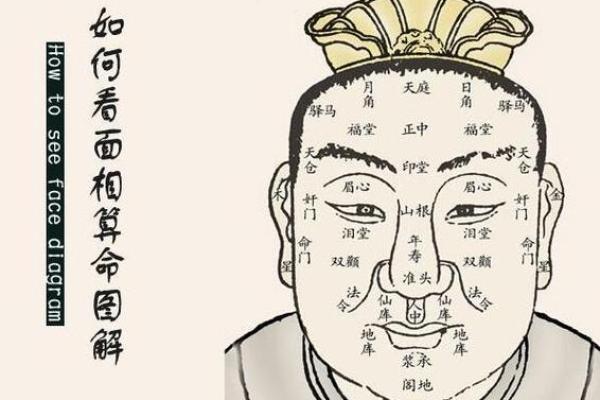 面相风水国字脸的男人命好不好