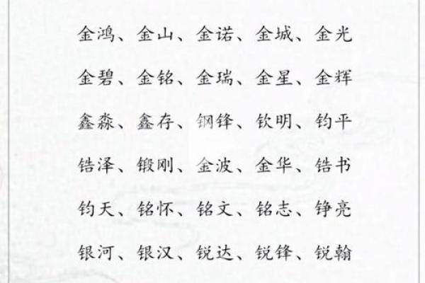 带金字旁的女孩名字-名字大全-姓名学-华易算命网姓名