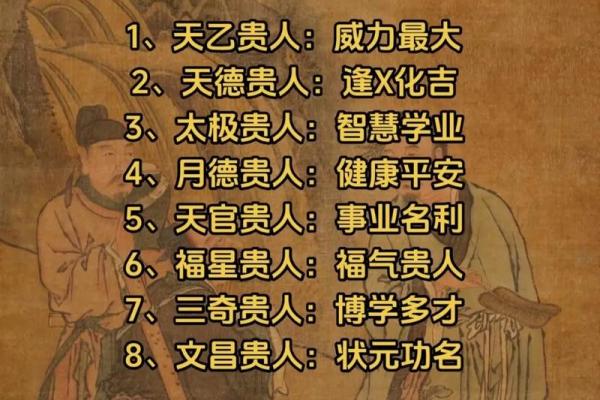 八字里的贵人