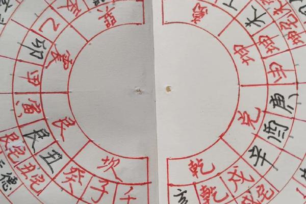 厨房炉灶摆放什么位置风水好