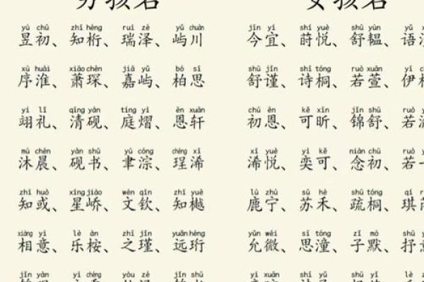 危姓女孩名字大全-危姓女孩起名字大全-危姓名字大全姓名