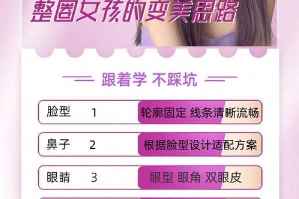 缘分测试脸型整容推荐女生 缘分测试准不准？