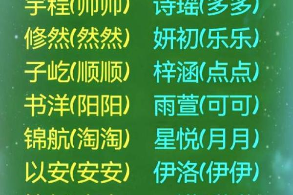 宝宝起名怎么看生辰八字