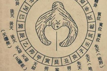 助旺后人，祖坟风水如何看好坏