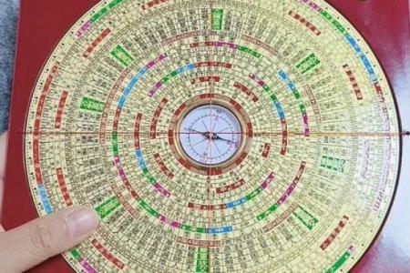 风水罗盘易盘 易经罗盘的用法