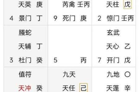 周易号码吉凶测试，周易号码分析？