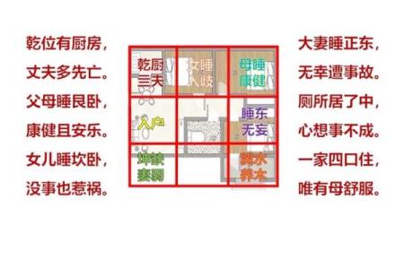 长期单身？注意家里这些风水！