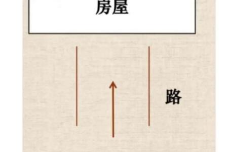 套房风水注意事项有以下6个观点