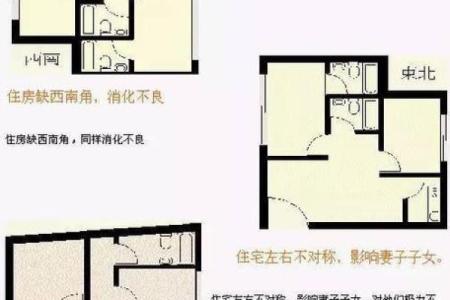 买房风水忌：攻略指南