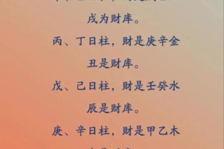 生辰八字财库是指什么