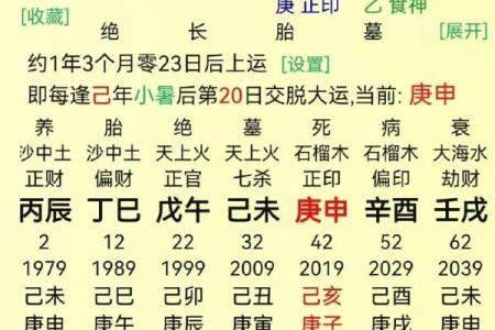 四柱八字交流：哪些八字很容易出轨？