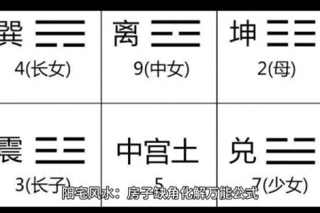阳宅风水不好怎样化解有哪些办法