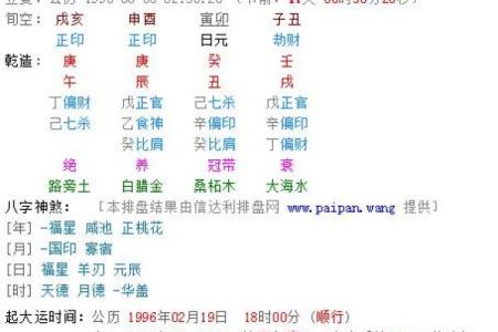 输入生辰八字选手机号码 选择手机号码的方法