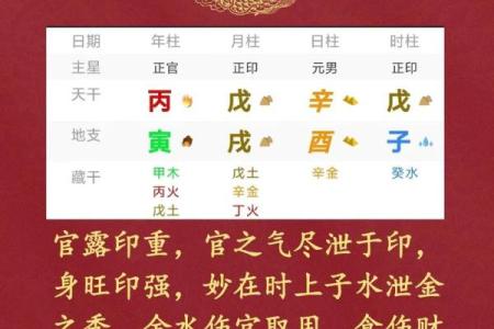 什么八字带官印